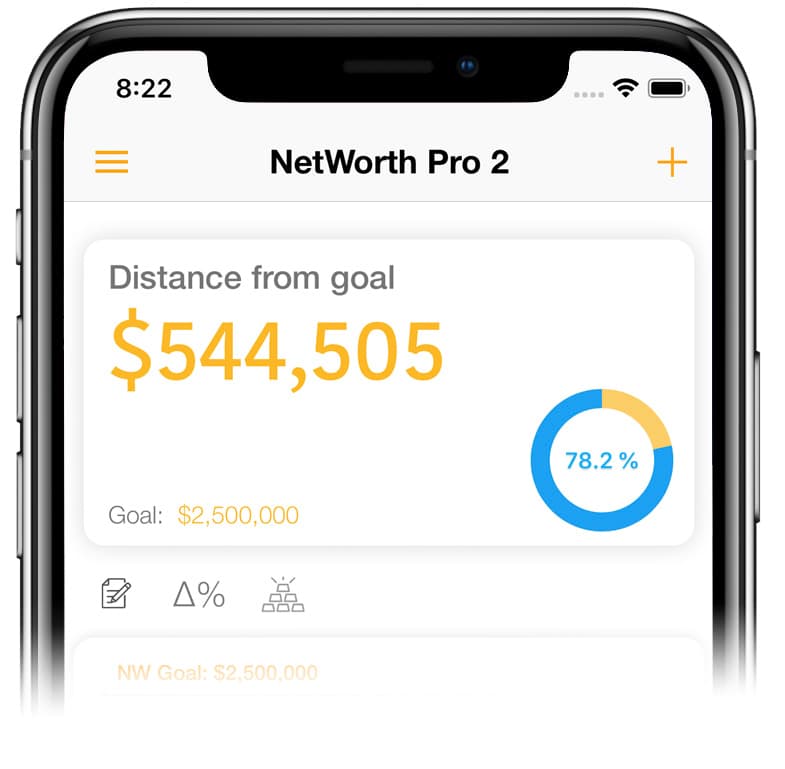 net worth log comparison