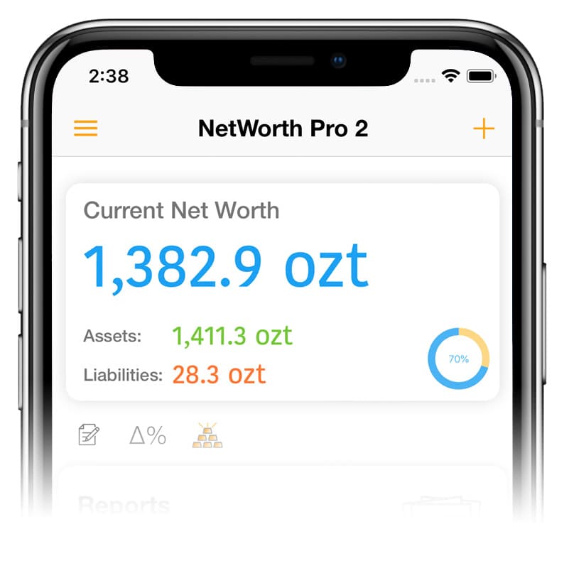 Net worth in ounces of gold