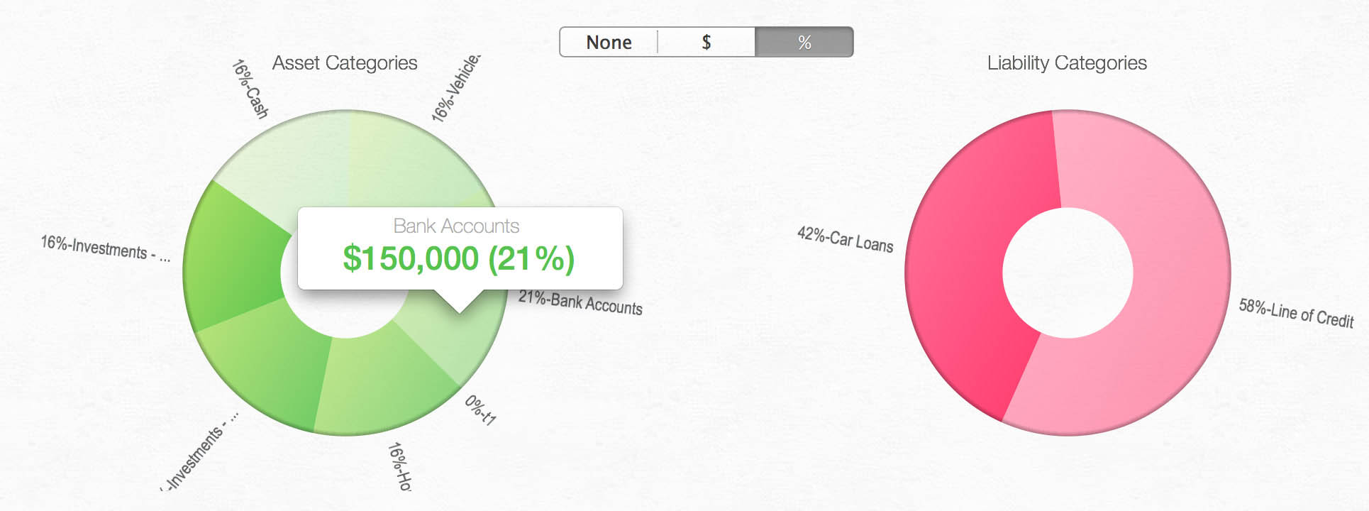 net worth history chart