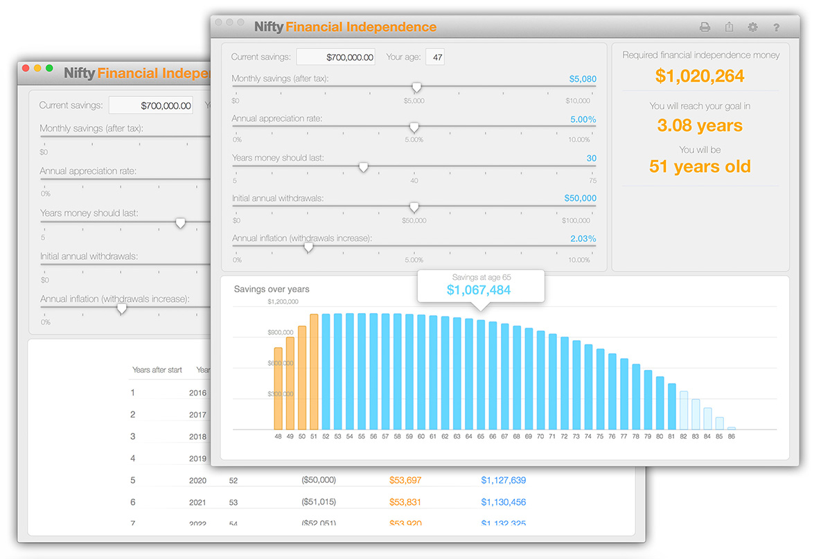 Financial independence for Mac