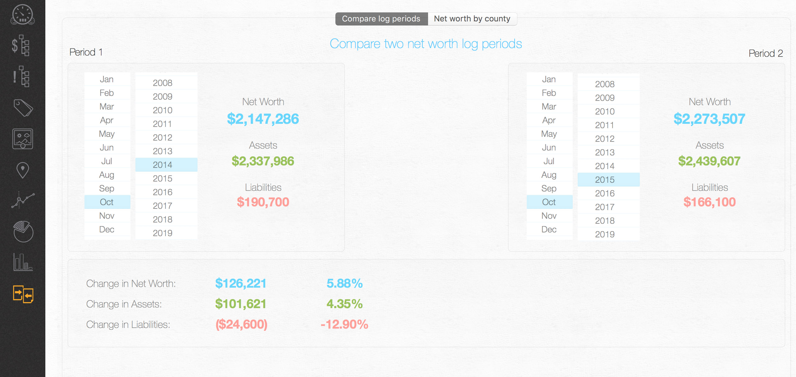 compare net worth records