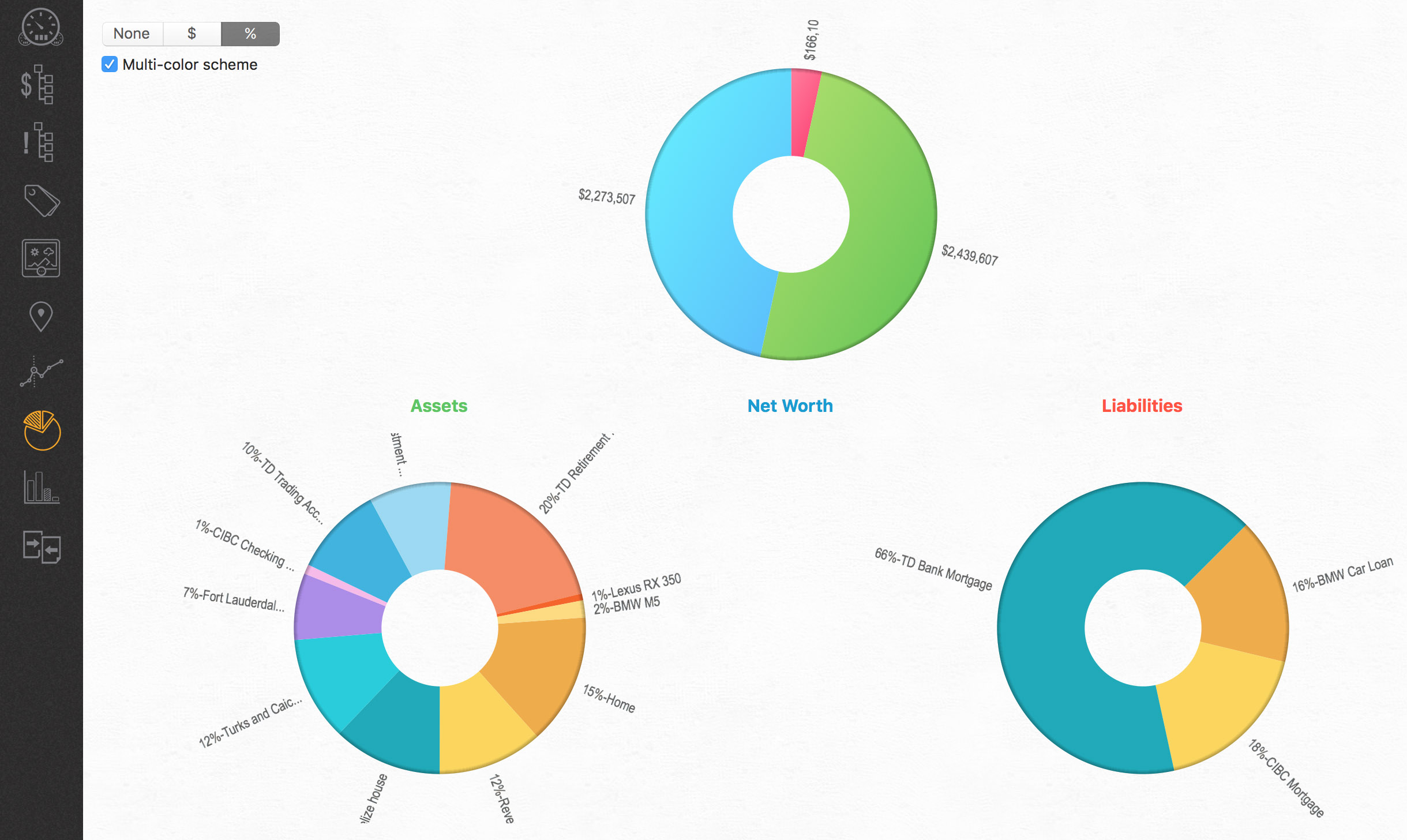 net worth history chart